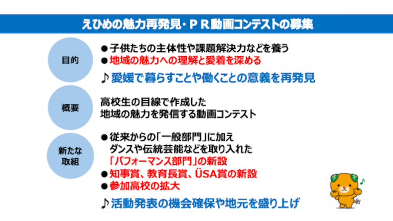 えひめの魅⼒再発⾒・PR動画コンテスト